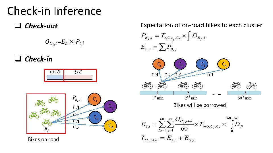 Check-in Inference q Check-out Expectation of on-road bikes to each cluster q Check-in C