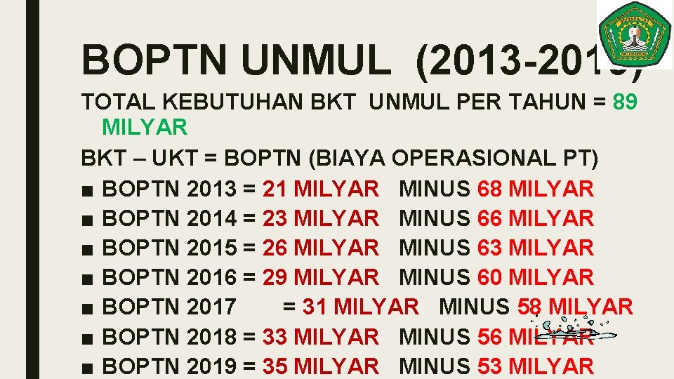 BOPTN UNMUL (2013 -2019) TOTAL KEBUTUHAN BKT UNMUL PER TAHUN = 89 MILYAR BKT