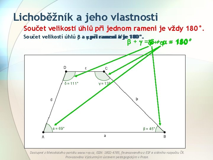 Lichoběžník a jeho vlastnosti Součet velikostí úhlů při jednom rameni je vždy 180°. při