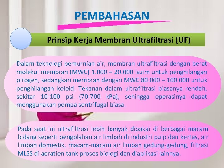 PEMBAHASAN Prinsip Kerja Membran Ultrafiltrasi (UF) Dalam teknologi pemurnian air, membran ultrafiltrasi dengan berat
