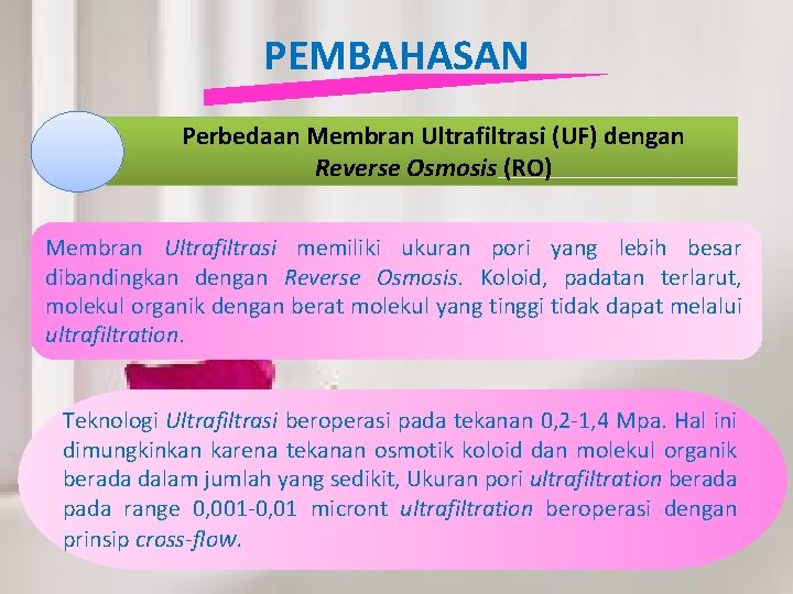 PEMBAHASAN Perbedaan Membran Ultrafiltrasi (UF) dengan Reverse Osmosis (RO) Membran Ultrafiltrasi memiliki ukuran pori