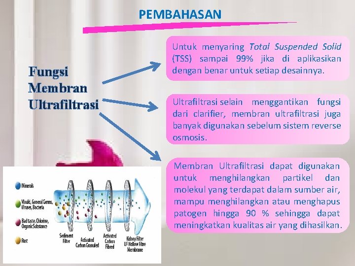 PEMBAHASAN Fungsi Membran Ultrafiltrasi Untuk menyaring Total Suspended Solid (TSS) sampai 99% jika di