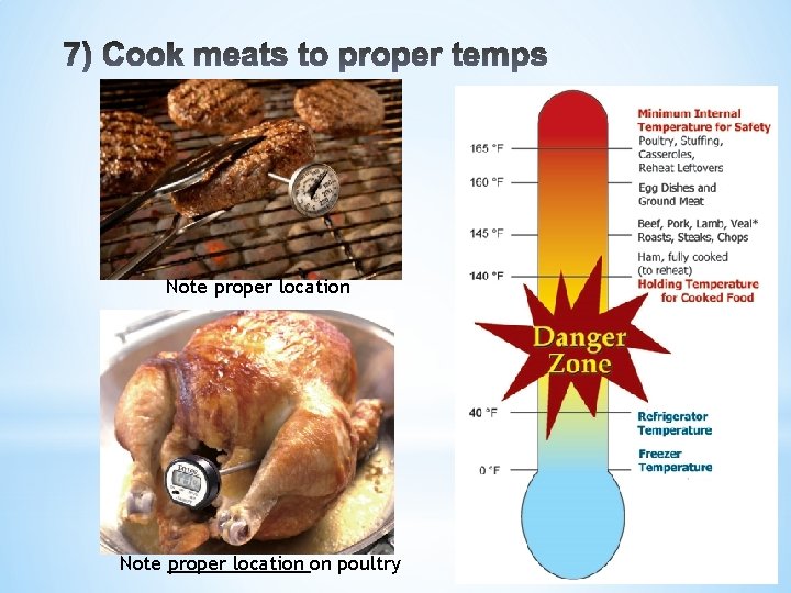 Note proper location on poultry 