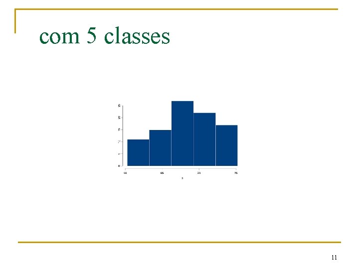 com 5 classes 11 