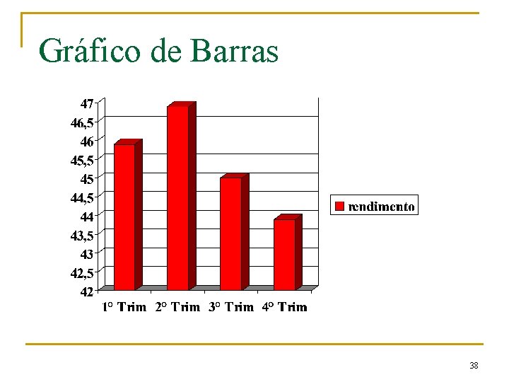 Gráfico de Barras 38 Gráfico de Barras 38