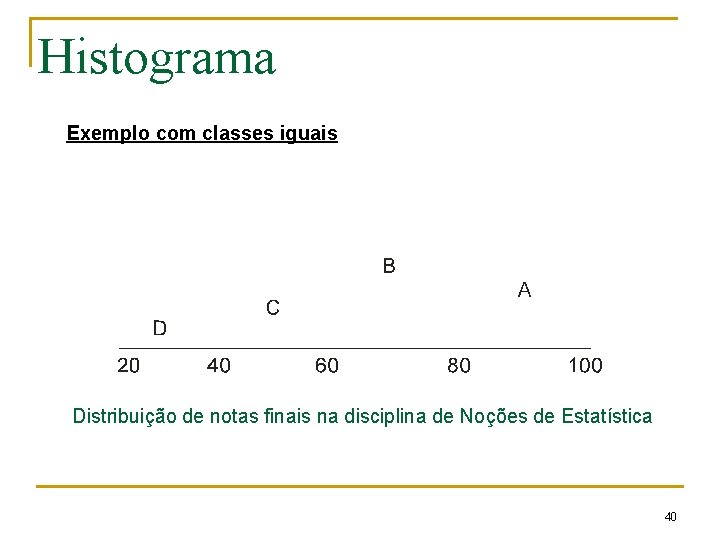 Histograma Exemplo com classes iguais Distribuição de notas finais na disciplina de Noções de