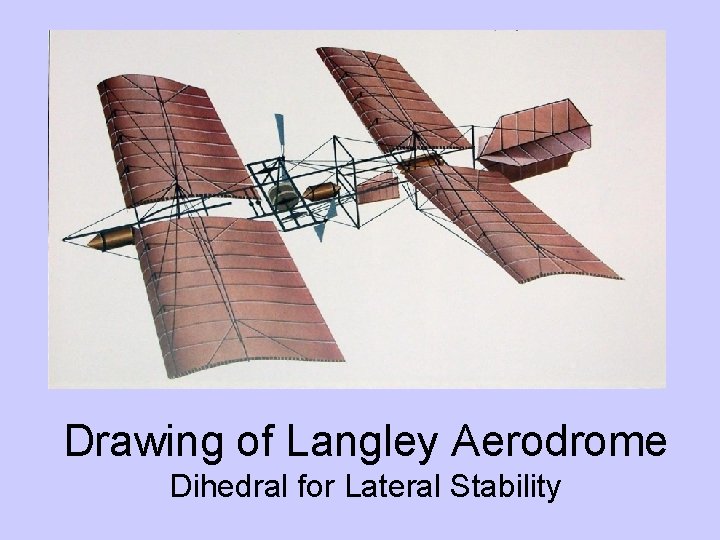 Drawing of Langley Aerodrome Dihedral for Lateral Stability 