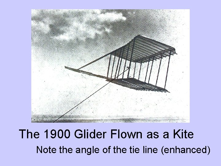 The 1900 Glider Flown as a Kite Note the angle of the tie line