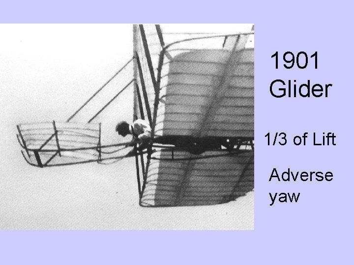 1901 Glider 1/3 of Lift Adverse yaw 