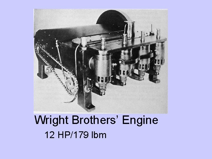 Wright Brothers’ Engine 12 HP/179 lbm 