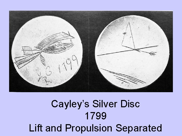 Cayley’s Silver Disc 1799 Lift and Propulsion Separated 