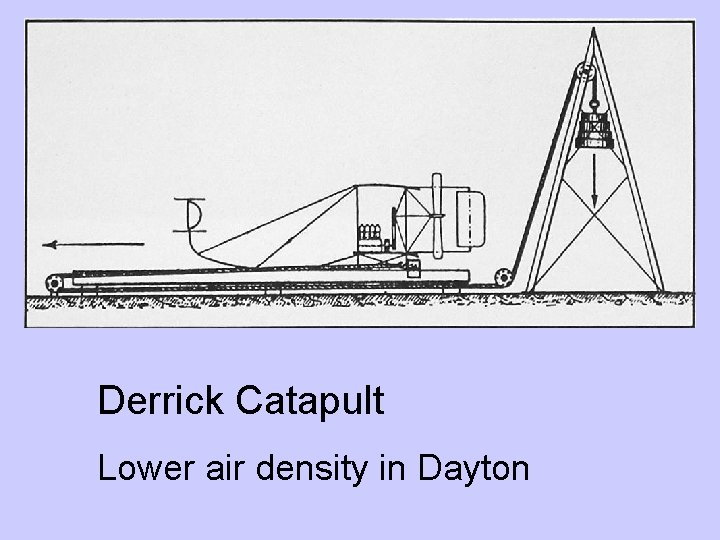 Derrick Catapult Lower air density in Dayton 