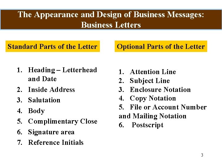 The Appearance and Design of Business Messages: Business Letters Standard Parts of the Letter