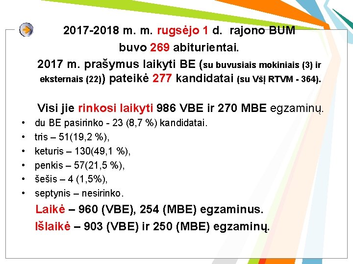 2017 -2018 m. m. rugsėjo 1 d. rajono BUM buvo 269 abiturientai. 2017 m.