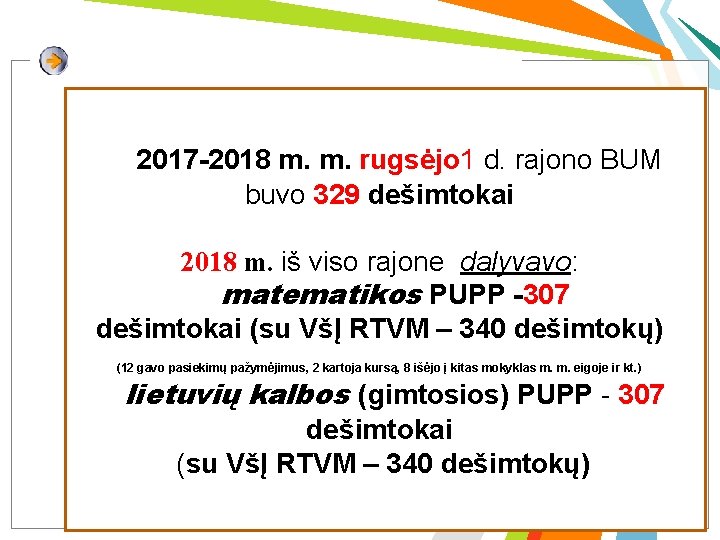  2017 -2018 m. m. rugsėjo 1 d. rajono BUM buvo 329 dešimtokai 2018