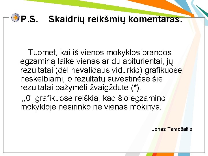 P. S. Skaidrių reikšmių komentaras. Tuomet, kai iš vienos mokyklos brandos egzaminą laikė vienas