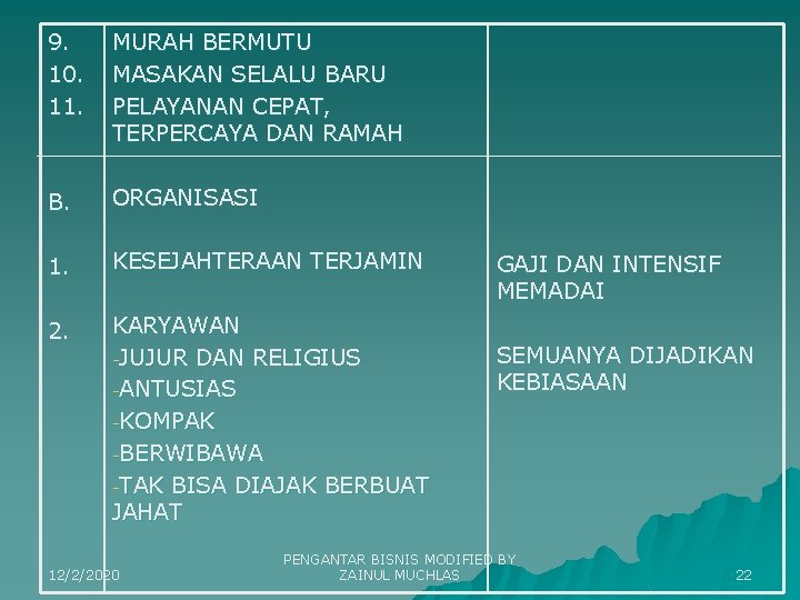 9. 10. 11. MURAH BERMUTU MASAKAN SELALU BARU PELAYANAN CEPAT, TERPERCAYA DAN RAMAH B.