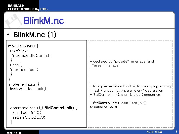 HANBACK ELECTRONICS CO. , LTD. Blink. M. nc • Blink. M. nc (1) module