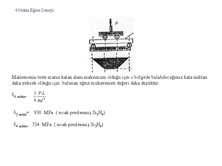4. Nokta Eğme Deneyi: Malzemenin teste maruz kalanı maksimum olduğu için o bölgede bulabileceğimiz