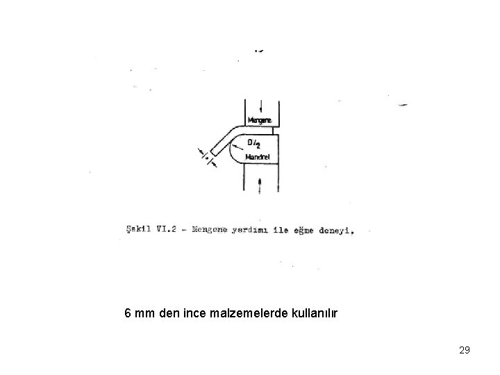 6 mm den ince malzemelerde kullanılır 29 