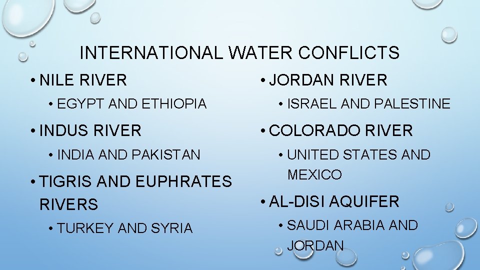 INTERNATIONAL WATER CONFLICTS • NILE RIVER • EGYPT AND ETHIOPIA • INDUS RIVER •