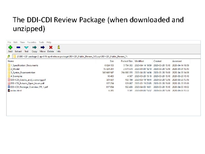 The DDI-CDI Review Package (when downloaded and unzipped) 