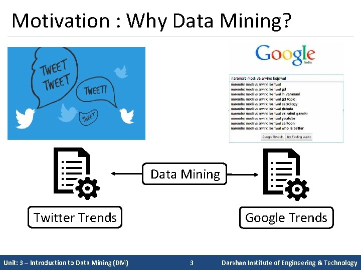 Motivation : Why Data Mining? Data Mining Google Trends Twitter Trends Unit: 3 –