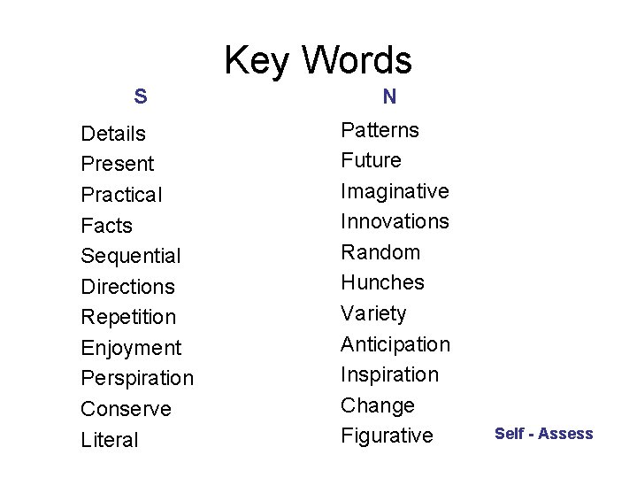 Key Words S N Details Present Practical Facts Sequential Directions Repetition Enjoyment Perspiration Conserve