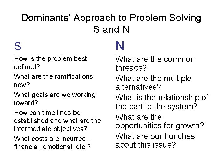 Dominants’ Approach to Problem Solving S and N S N How is the problem