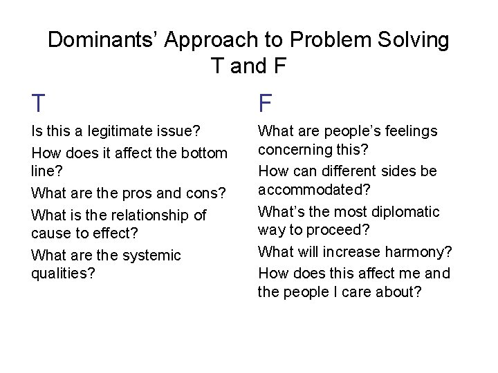Dominants’ Approach to Problem Solving T and F T F Is this a legitimate