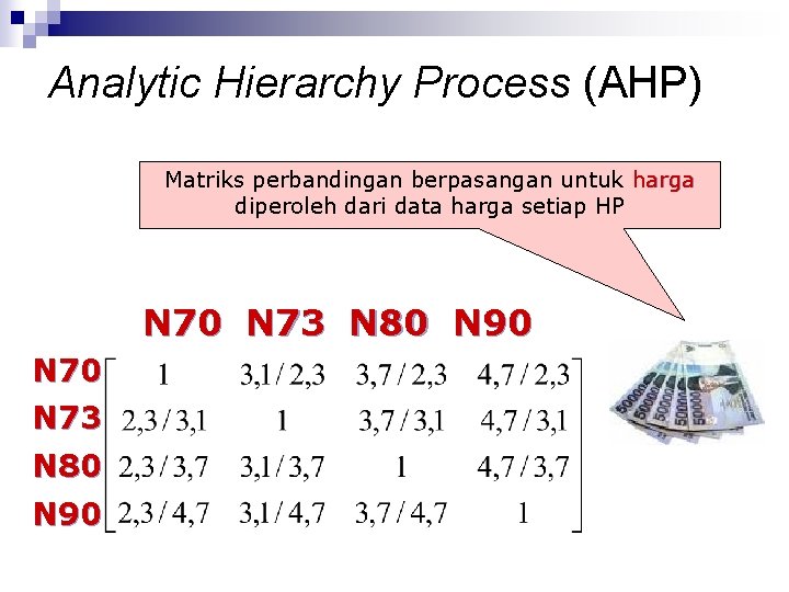Analytic Hierarchy Process (AHP) Matriks perbandingan berpasangan untuk harga diperoleh dari data harga setiap