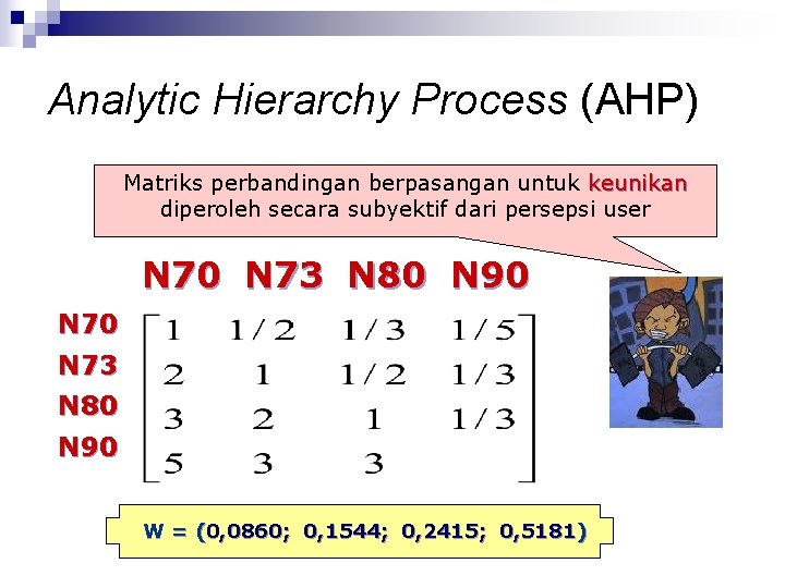 Analytic Hierarchy Process (AHP) Matriks perbandingan berpasangan untuk keunikan diperoleh secara subyektif dari persepsi