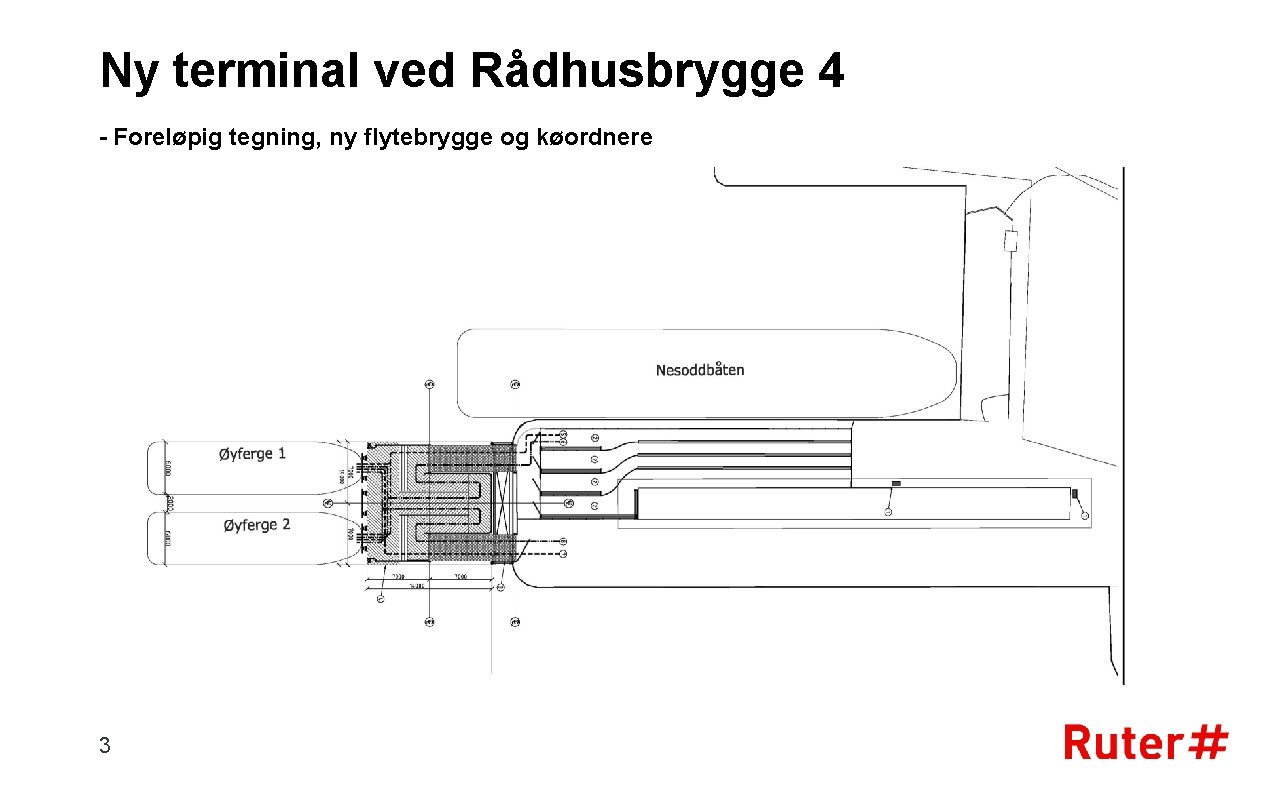 Ny terminal ved Rådhusbrygge 4 - Foreløpig tegning, ny flytebrygge og køordnere 3 