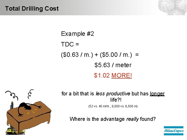 Total Drilling Cost Example #2 TDC = ($0. 63 / m. ) + ($5.