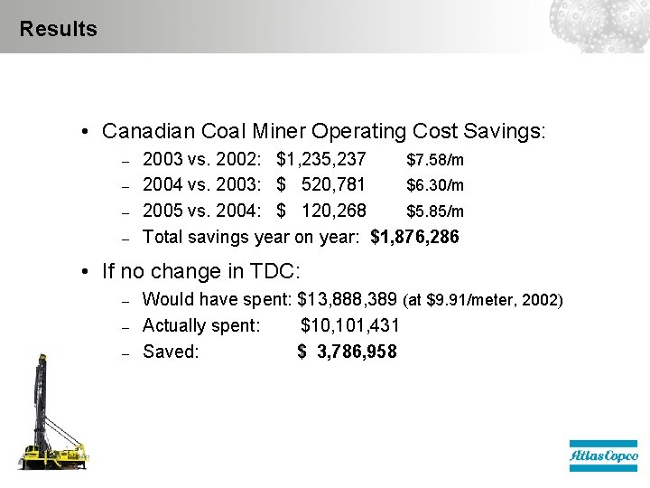 Results • Canadian Coal Miner Operating Cost Savings: – – 2003 vs. 2002: $1,