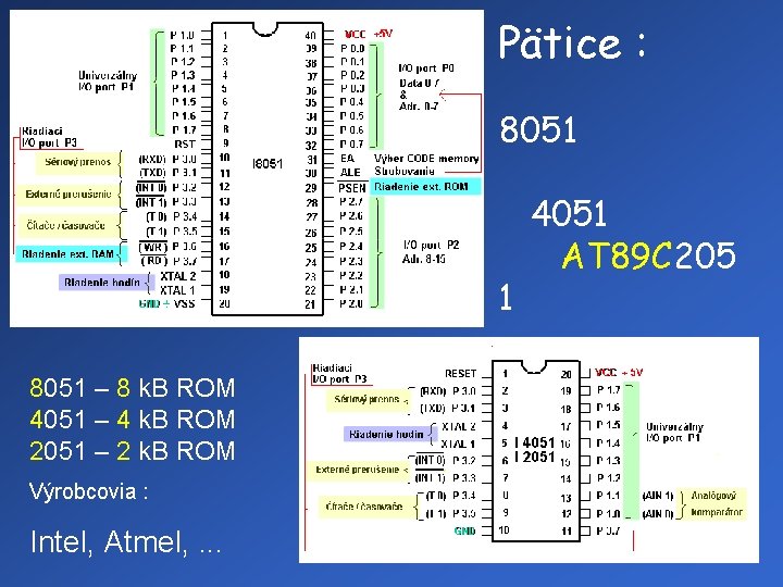 Pätice : 8051 1 8051 – 8 k. B ROM 4051 – 4 k.