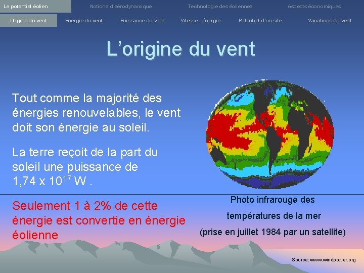 Le potentiel éolien Origine du vent Notions d’aérodynamique Energie du vent Puissance du vent