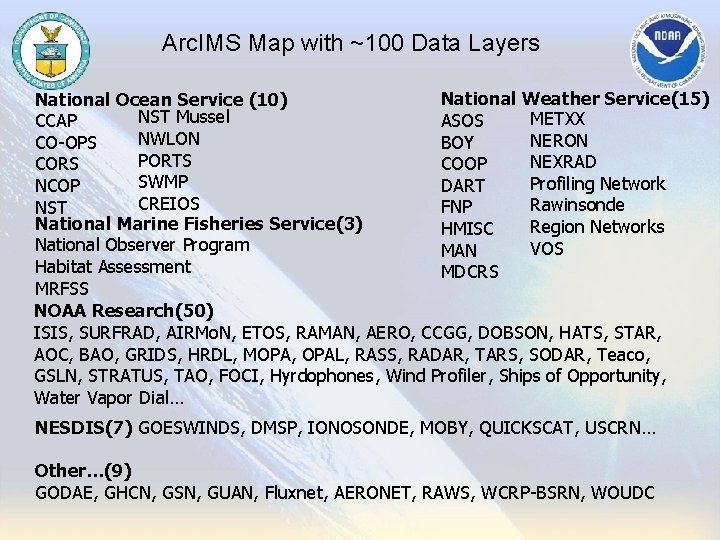 Arc. IMS Map with ~100 Data Layers National Weather Service(15) National Ocean Service (10)