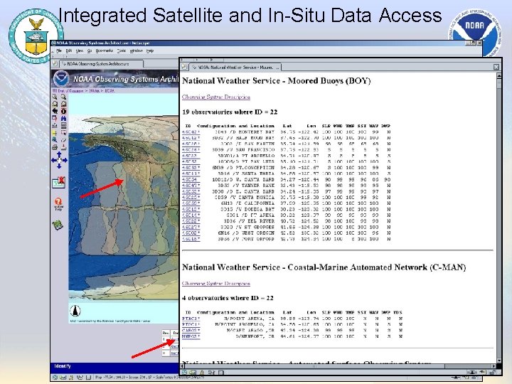 Integrated Satellite and In-Situ Data Access 