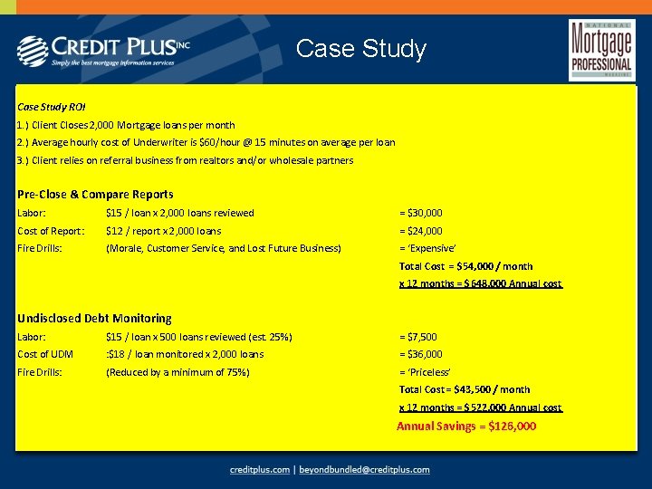 Case Study ROI 1. ) Client Closes 2, 000 Mortgage loans per month 2.