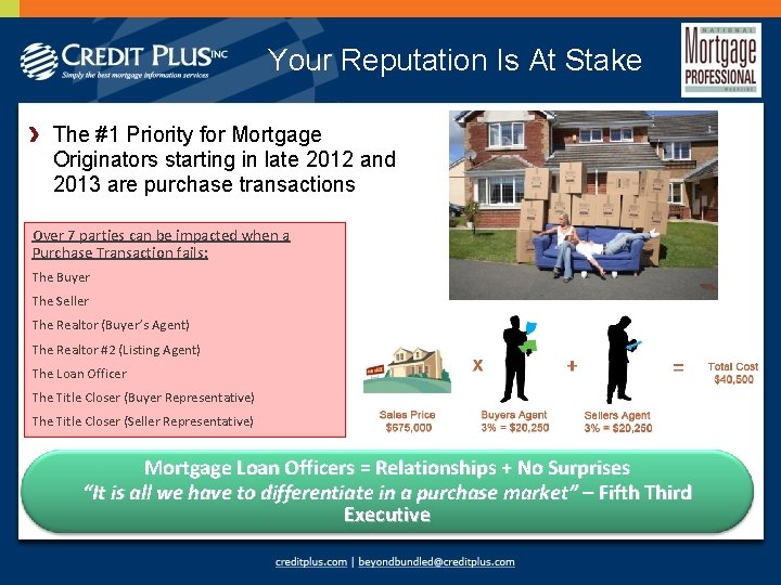 Your Reputation Is At Stake The #1 Priority for Mortgage Originators starting in late