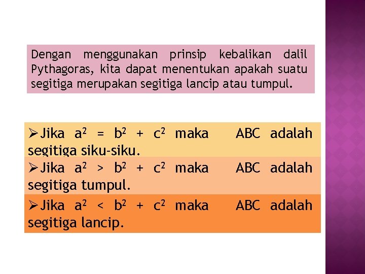 Dengan menggunakan prinsip kebalikan dalil Pythagoras, kita dapat menentukan apakah suatu segitiga merupakan segitiga