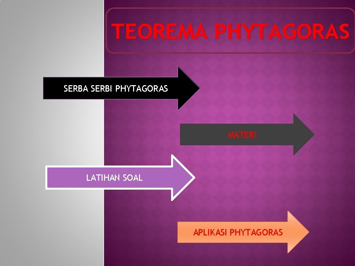 TEOREMA PHYTAGORAS SERBA SERBI PHYTAGORAS MATERI LATIHAN SOAL APLIKASI PHYTAGORAS 
