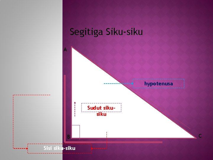 Segitiga Siku-siku A hypotenusa Sudut siku B Sisi siku-siku C 