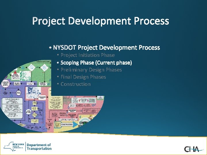  • Project Initiation Phase • Preliminary Design Phases • Final Design Phases •