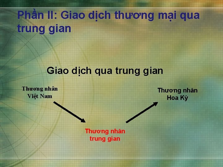 Phần II: Giao dịch thương mại qua trung gian Giao dịch qua trung gian Phần II: Giao dịch thương mại qua trung gian Giao dịch qua trung gian