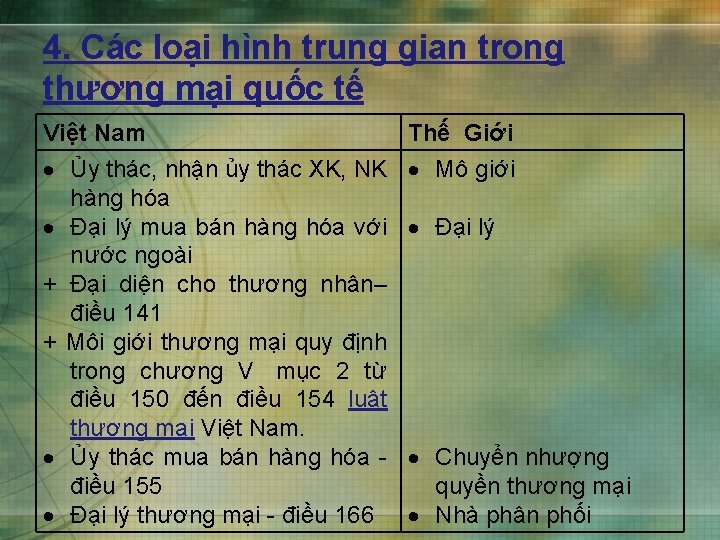 4. Các loại hình trung gian trong thương mại quốc tế Việt Nam Ủy