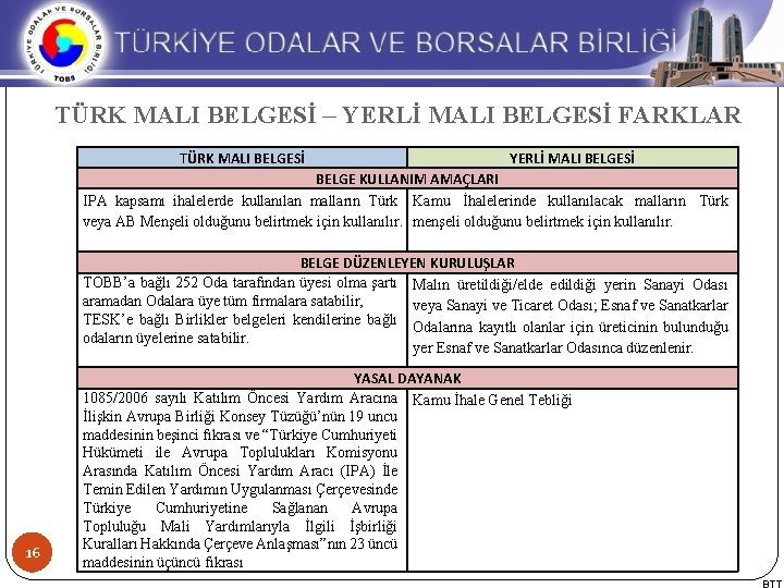 TÜRK MALI BELGESİ – YERLİ MALI BELGESİ FARKLAR TÜRK MALI BELGESİ YERLİ MALI BELGESİ