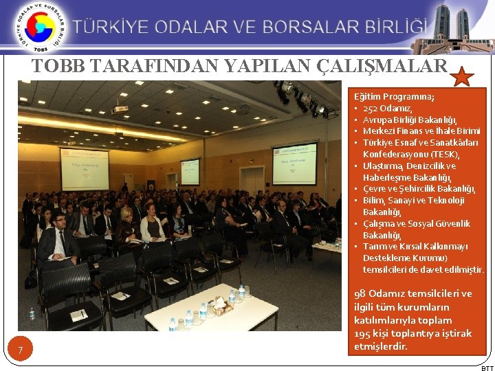 TOBB TARAFINDAN YAPILAN ÇALIŞMALAR Eğitim Programına; • 252 Odamız, • Avrupa Birliği Bakanlığı, •