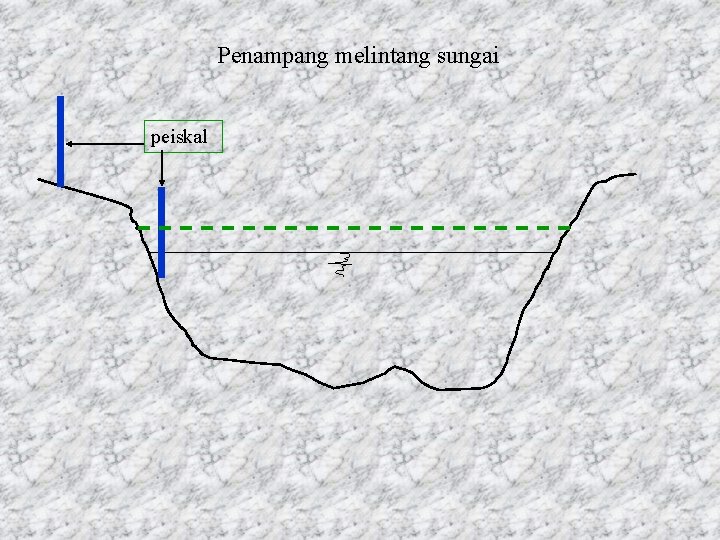 Penampang melintang sungai peiskal 